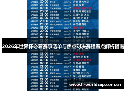2026年世界杯必看赛事清单与焦点对决赛程看点解析指南 2026年世界杯必看赛事清单与焦点对决赛程看点解析指南