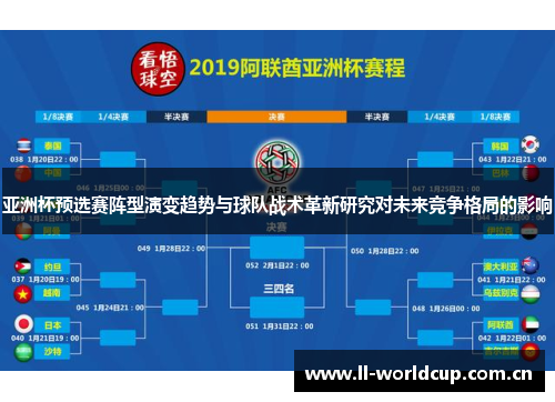 亚洲杯预选赛阵型演变趋势与球队战术革新研究对未来竞争格局的影响
